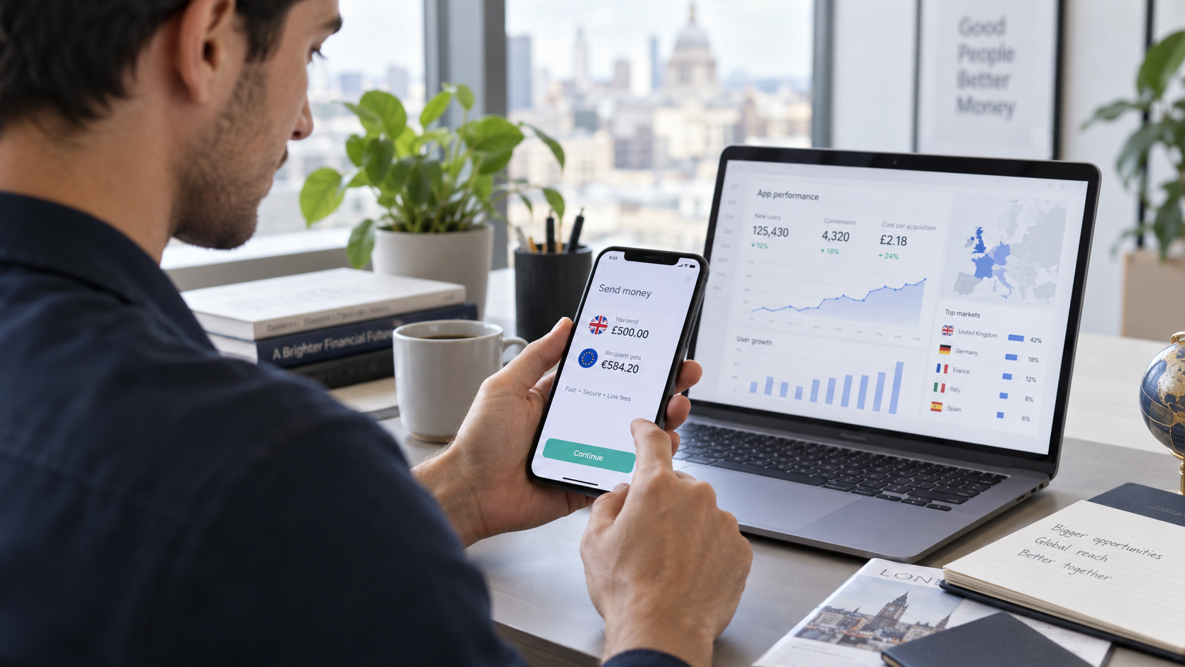 41,000 app installs and sign-ups delivered for a remittance platform through structured paid media
