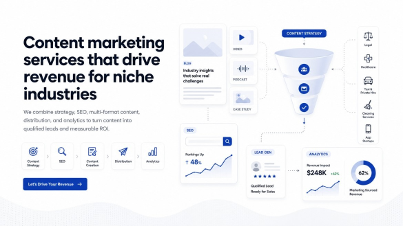 Content Marketing Services That Drive Revenue for Niche Industries