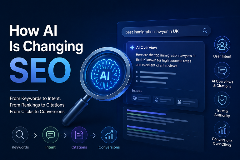 How AI is Changing SEO in 2026