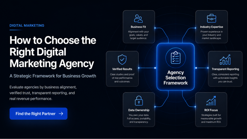 How to Choose the Right Digital Marketing Agency for Your Business
