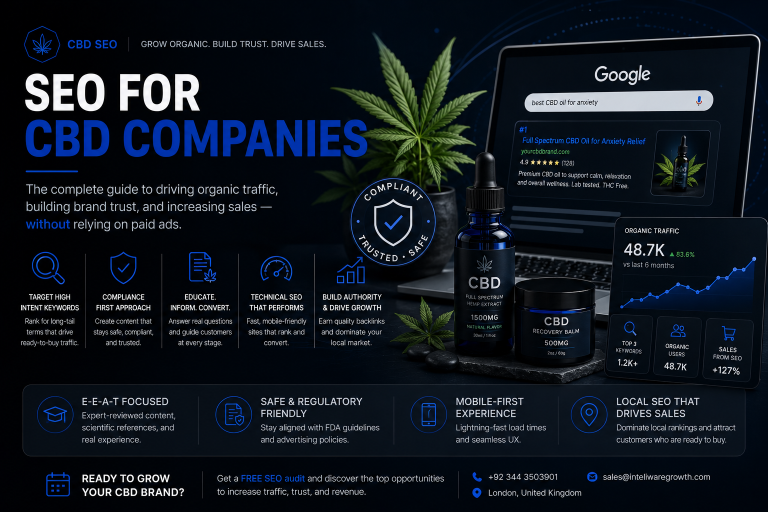 SEO for CBD Companies: Complete Guide to Driving Organic Traffic