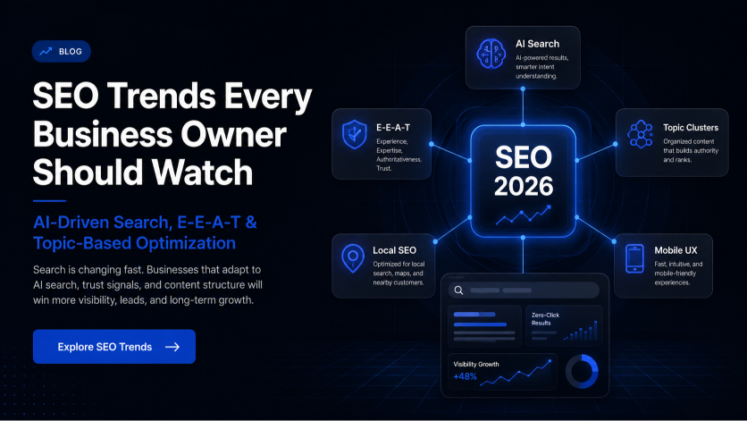 SEO Trends Every Business Owner Should Watch