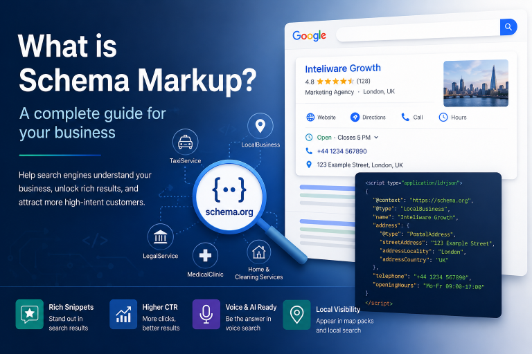 What is Schema Markup? A Complete Guide for Your Business