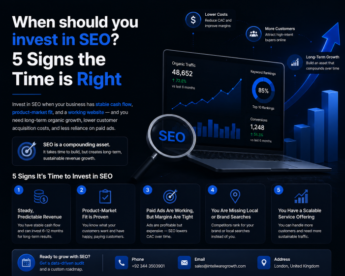 When Should You Invest in SEO? 5 Signs the Time Is Right