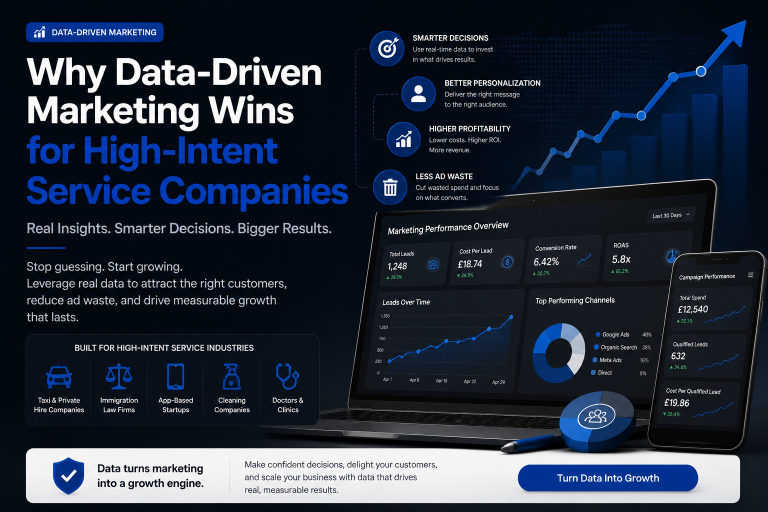 Why Data-Driven Marketing Wins for High-Intent Service Companies